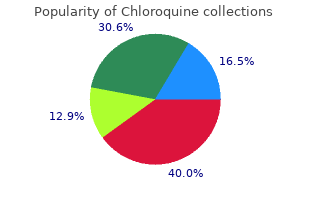 generic chloroquine 250 mg line