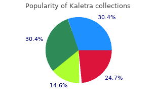 order kaletra with a visa