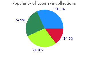 purchase lopinavir in india