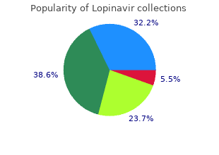 order genuine lopinavir
