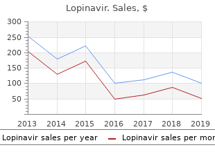 buy cheap lopinavir on-line