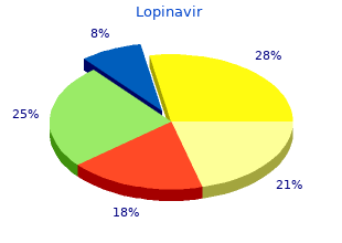 order lopinavir 250mg