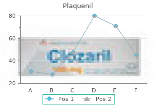 buy generic plaquenil 200 mg on line