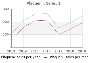 proven 200mg plaquenil