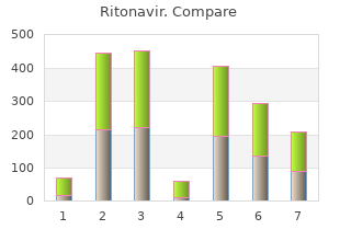 purchase ritonavir 250mg visa