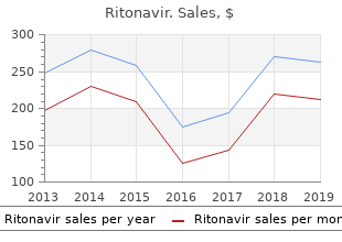 order ritonavir 250mg with amex