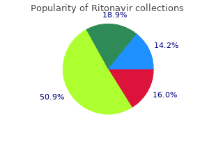 buy generic ritonavir canada