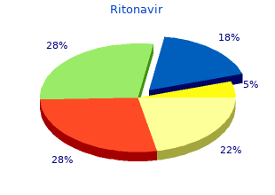 order ritonavir online now