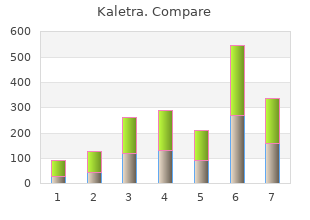 purchase 250mg kaletra with visa