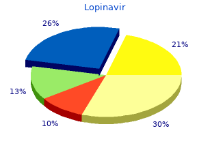 order lopinavir canada