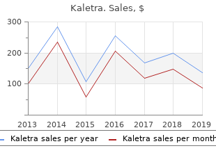 discount kaletra online master card