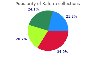 generic kaletra 250mg visa