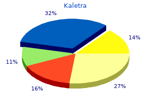buy generic kaletra on-line