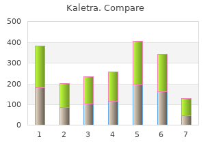buy kaletra in united states online