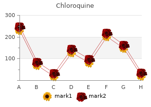 purchase cheapest chloroquine