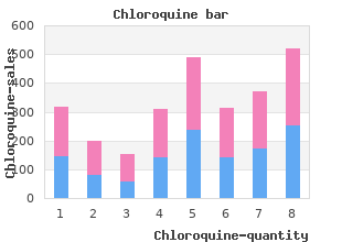 cheap 250 mg chloroquine otc