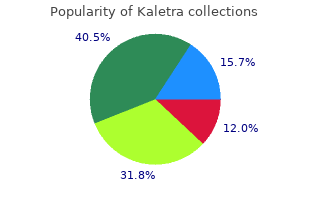 purchase kaletra on line