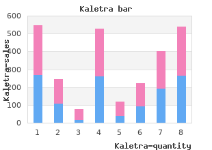 discount 250 mg kaletra amex