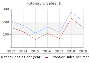 order ritonavir amex