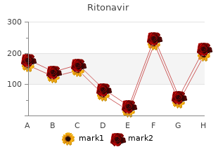 buy ritonavir with mastercard