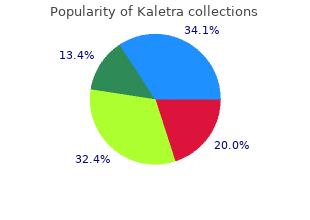 purchase kaletra pills in toronto