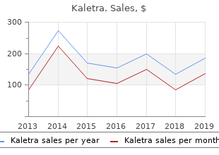 generic 250 mg kaletra amex