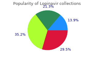 order lopinavir 250mg line