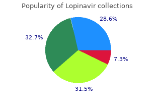 250 mg lopinavir with mastercard