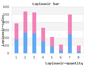 purchase generic lopinavir line