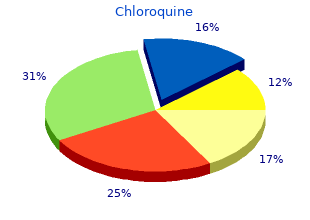 cheap 250mg chloroquine with visa