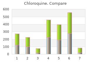 discount chloroquine american express