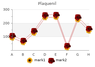 best order for plaquenil