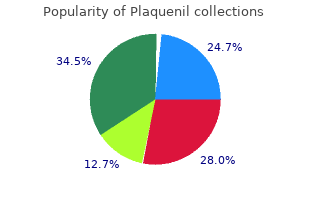 order line plaquenil