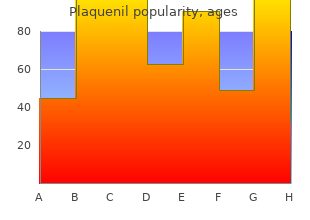 order genuine plaquenil on line