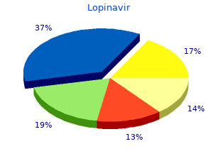 order lopinavir 250mg on-line