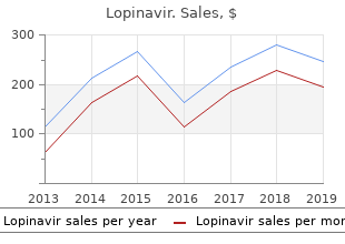 discount lopinavir 250mg mastercard