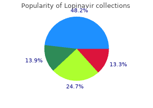 order 250mg lopinavir amex