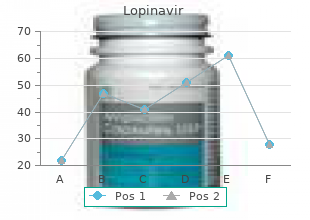 purchase lopinavir line