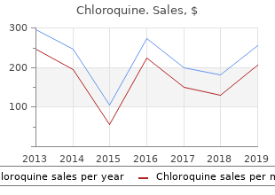 buy discount chloroquine 250 mg online