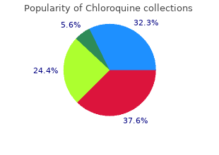 discount chloroquine 250mg without a prescription