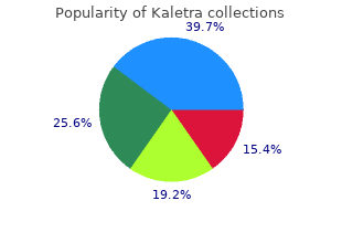 generic kaletra 250 mg otc