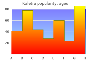 discount kaletra 250mg with mastercard