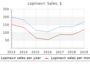 order generic lopinavir from india