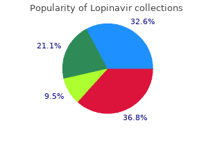 purchase lopinavir 250mg on line
