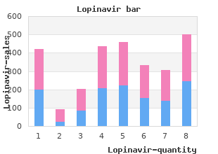 generic lopinavir 250 mg without prescription