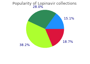 generic 250 mg lopinavir with visa