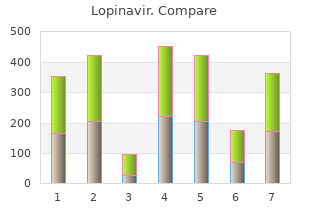 discount 250mg lopinavir visa