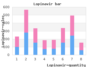 order lopinavir 250mg with amex