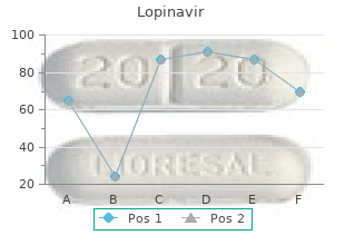 buy lopinavir 250mg low cost