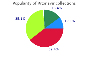 ritonavir 250 mg mastercard